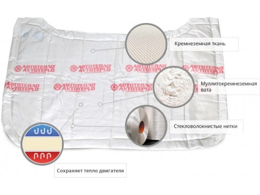 Автоодеяло Автотепло